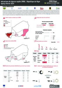 NER2106_FactSheet_RRM_Fev 2024