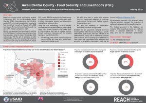 REACH_SSD_Factsheet_AoK_FSL_IPC_Jan2022_NorthernBahrElGhazal