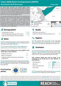 REACH YEM Factsheet WASH WANTS Cholera KI Ma'rib District October 2022