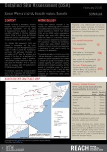Detailed Site Assessment, Xamar Weyne - February 2020