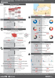 LBN_Profile_HCV_LBN36042_Jul2015