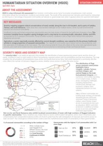 Humanitarian Situation Overview of Syria - April 2025