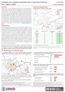 Evaluation de la situation humanitaire dans la zone Trois Frontières, région de Mopti (Mali), factsheet – Janvier 2021