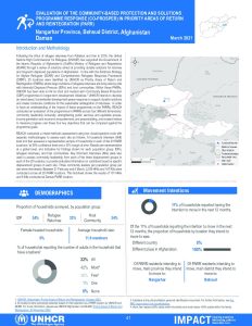 REACH AFG PARR Evaluation Daman Factsheet