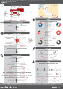 LBN_Profile_HCV_LBN57077_Jul2015