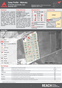 SYR_Factsheet_Camp Profiling Mabruka_November 2017