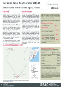 DSA III Factsheet Jowhar, Somalia - February 2020