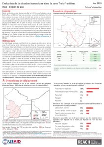 Evaluation de la situation humanitaire dans la zone Trois Frontières, région de Gao (Mali), factsheet – Juin 2020