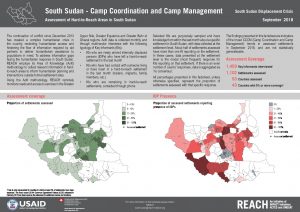 SSD_Factsheet_Assessment of Hard-to-Reach Areas CCCM_September 2018
