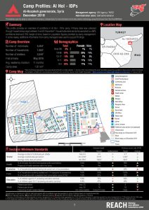 REACH_SYR_Factsheet_NortheastSyria_CampandInformalSiteProfilesRound4_AlHolIDPs_Feb2019