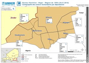 NER_Diffa_ActeursHumanitaires_SecteurNutrition_11juin2014_A3_fr