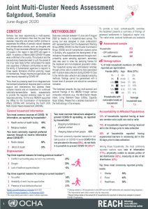 Somalia 2020 Joint Multi-Cluster Needs Assessment, Galgaduud  Regional Factsheet