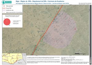 NER_Diffa_MalamBoulori_Latrine_7Oct2016_A3_Fr_v1