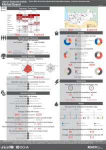 LBN_Profile_HCV_LBN51168_Jul2015