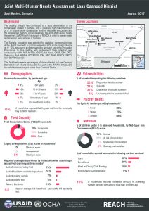 Factsheet_JMCNA_LaasCanood_DistrictProfile_August2017