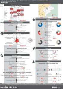 LBN_Profile_HCV_LBN23038_Jul2015