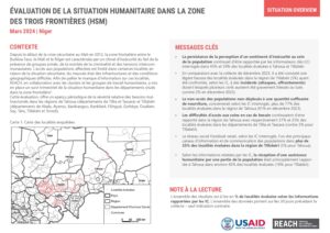 REACH Niger Humanitarian Situation Monitoring – Mars 2024