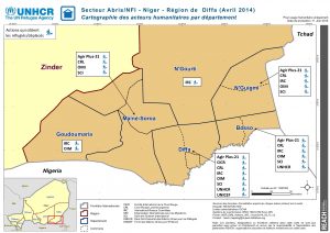 NER_Diffa_ActeursHumanitaires_SecteurAbris/NFI_11juin2014_A3_fr