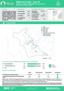 bgd_factsheet_wash_site_profiles_zone_PP_december_2017