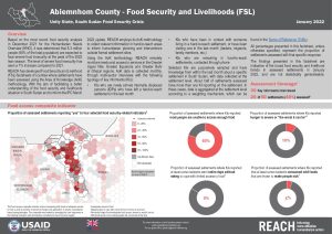 REACH_SSD_Factsheet_AoK_FSL_IPC_Jan2022_Unity