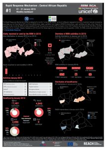 CAR_Factsheet_RRM_Globalversion_January 2019_EN