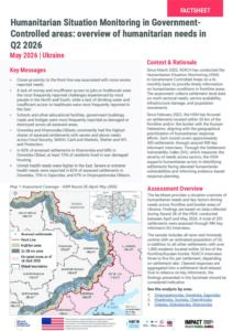 REACH Ukraine – Humanitarian Situation Monitoring in Government-Controlled Areas – Overview of Humanitarian Needs in Q2 2026 (May 2026)