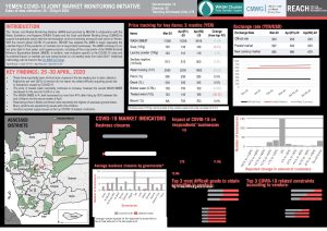 Joint Market Monitoring Initiative (JMMI) Yemen, Situation Overview, COVID-19 Addendum – 25-30 April 2020 (round 2)