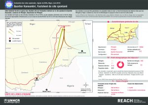 NER_Factsheet_Displacement Site QuartierKanoumbri_Juin2016