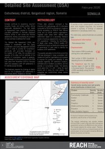 Detailed Site Assessment, Cabudwaaq - February 2020