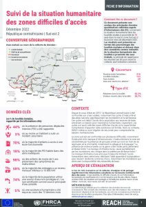 Evaulation multisectorielle des besoins dans les zones diffciles d'accès Sud-est2 Decembre 2022