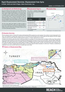 Iraq – Rapid Displacement Overview: Displacement from Syria – 24 October 2019