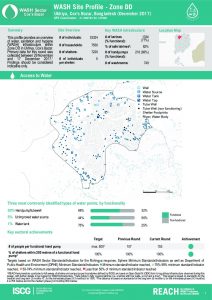 bgd_factsheet_wash_site_profiles_zone_DD_december_2017