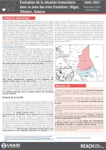 Suivi de la situation des PDI de Sakoira, Tillaberi, Niger