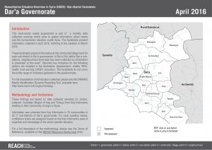 SYR_Sub-district factsheets_Dar'a governorate_April 2016