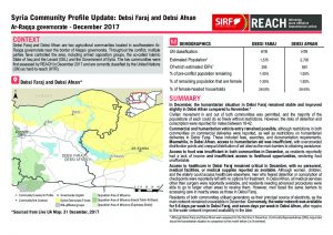 SYR_Factsheet_Community Profile Update_Debsi_December 2017