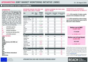 Joint Market Monitoring Initiative (JMMI) in Afghanistan, COVID-19 factsheet - August 2020