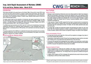IRQ_Situation Overview_Kaim_Ruua_Joint Rapid Assessment of Markets (JRAM)_March 2018