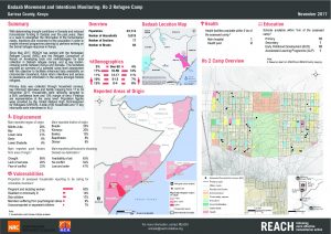 KEN_Factsheet_Intentions Monitoring Ifo 2 Refugee Camp_November 2017