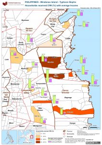 PHL_Map_Bopha_CFW_IncomeAvg_A3_15MAR2013