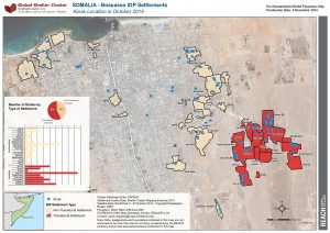 SOM_Map_Bossasso_Kiosks_05Dec2014_A4