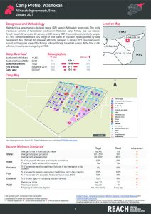Washokani Camp Profile, Northeast Syria - January 2021