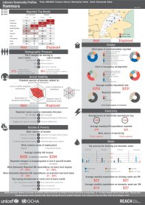 LBN_Profile_HCV_LBN24030_Jul2015