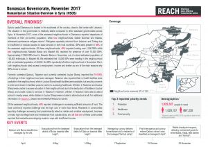 SYR_Factsheet_HSOS Governorate Factsheet Damascus_November 2017
