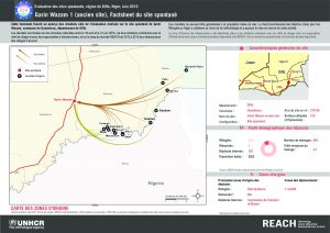 REACH_NER_Factsheet_Displacement Site Garin Wazam_Juin2016