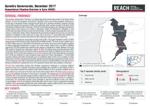 SYR_Factsheet_HSOS Governorate Factsheet Quneitra_December 2017
