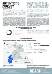 Governorate of origin intentions suvery factsheet, Iraq - March 2020