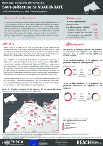 Evaluation multisectorielle des besoins 2022 en République Centrafricaine, fiche d’information zone de connaissance (AoK) pour la sous-préfecture de Ngaoundaye