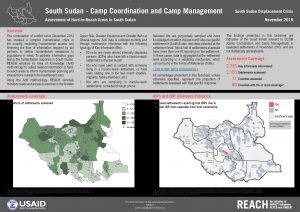 Assessment of Hard to Reach Areas CCCM November 2019
