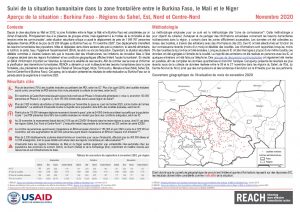 Evaluation de la situation humanitaire, régions du Sahel, de l’Est, du Centre-Nord et du Nord, Burkina Faso – Aperçu de la situation septembre-novembre 2020