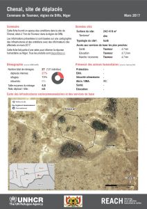 NER_HCR_Factsheet_Profil Site de Déplacés_Commune de Toumour_Chenal_Mars 2017.pdf